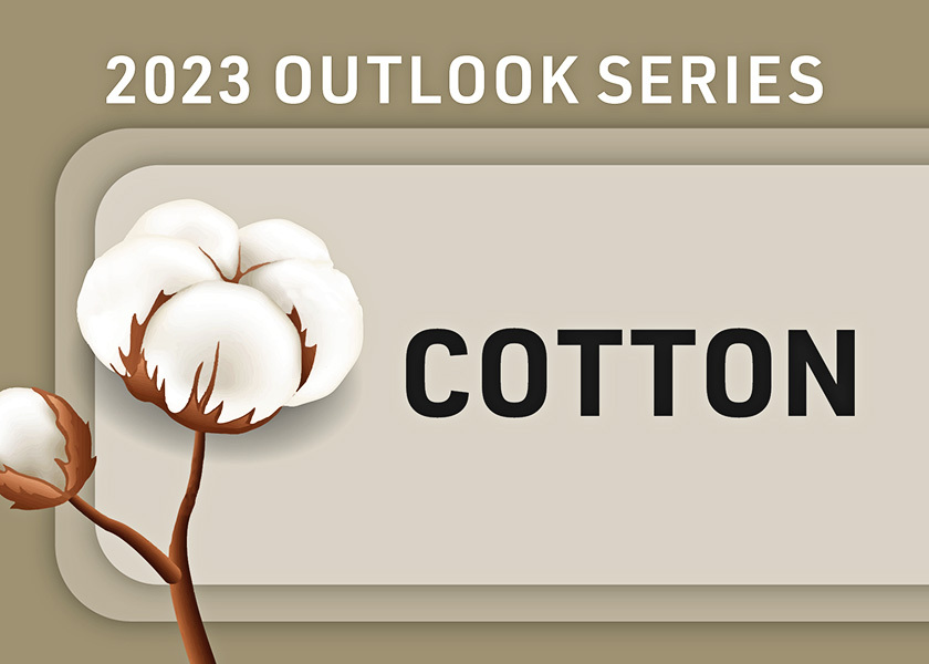 Difficulty forecasting 2023 U.S. cotton production