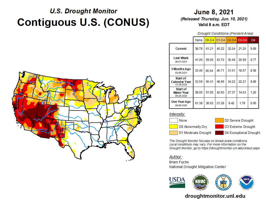 Drought Monitor