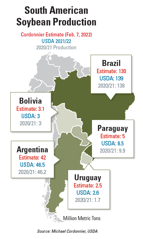2022 South America Soybean Forecast