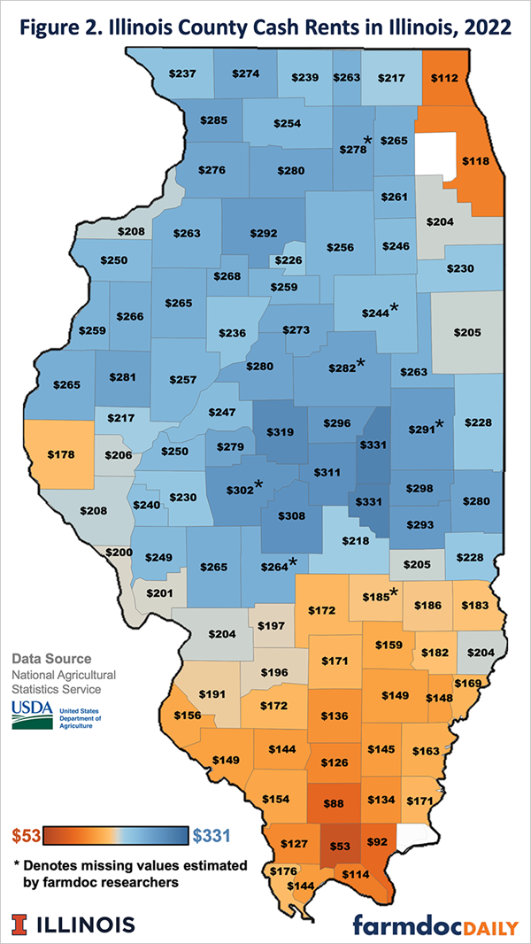 Illinois Cash Rent by County