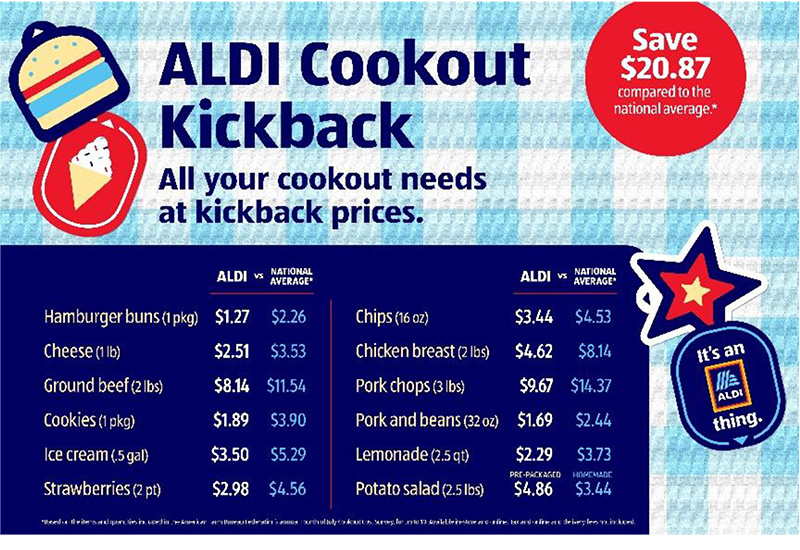 Aldi Cookout Kickback infographic