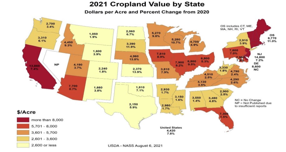 Map shows average cropland values by state