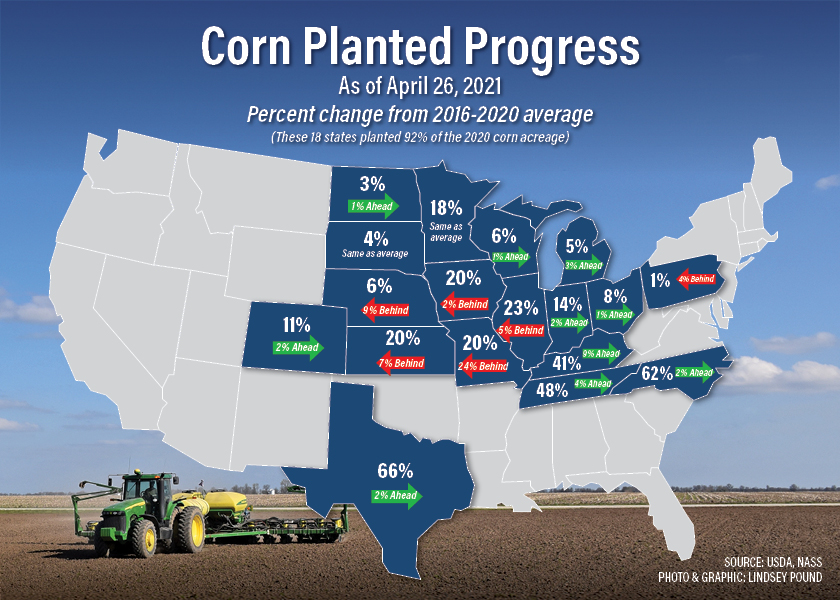 April 26 Corn Planting Progress