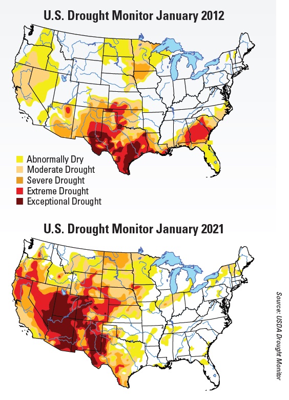 Drought Monitor