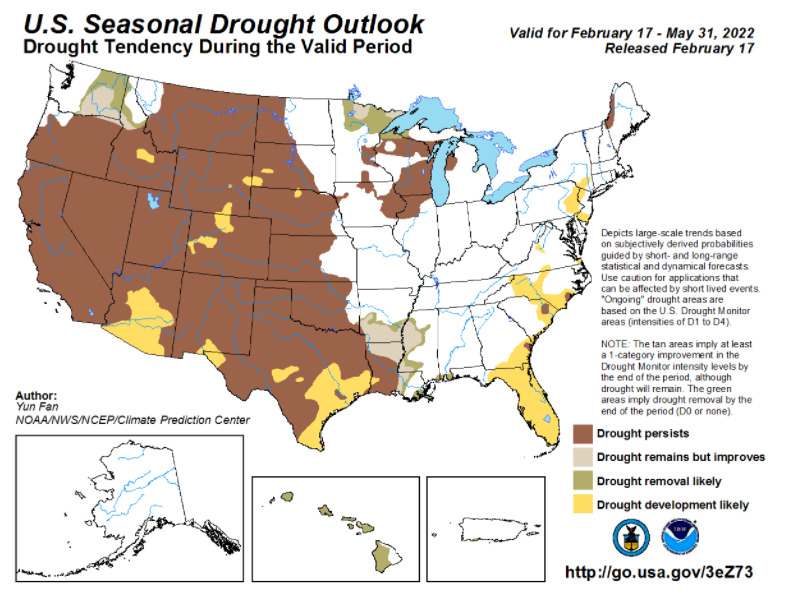 drought forecast