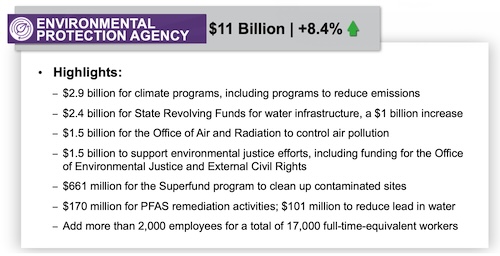 EPA Budget
