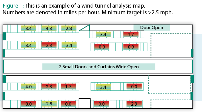 Figure 1 TITVW