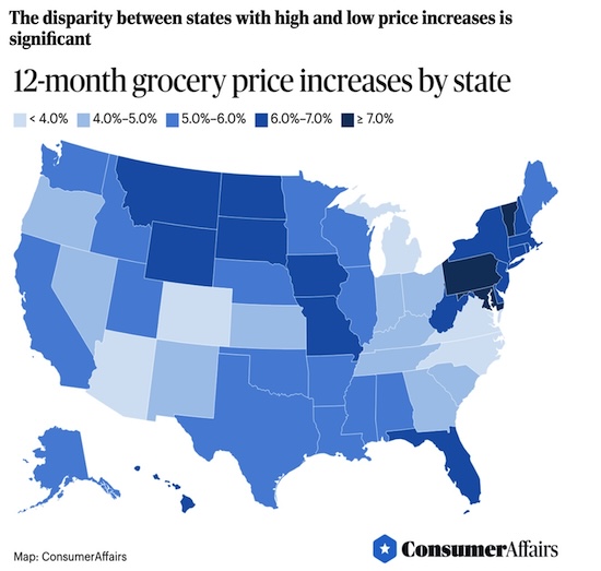 Food price disparity states