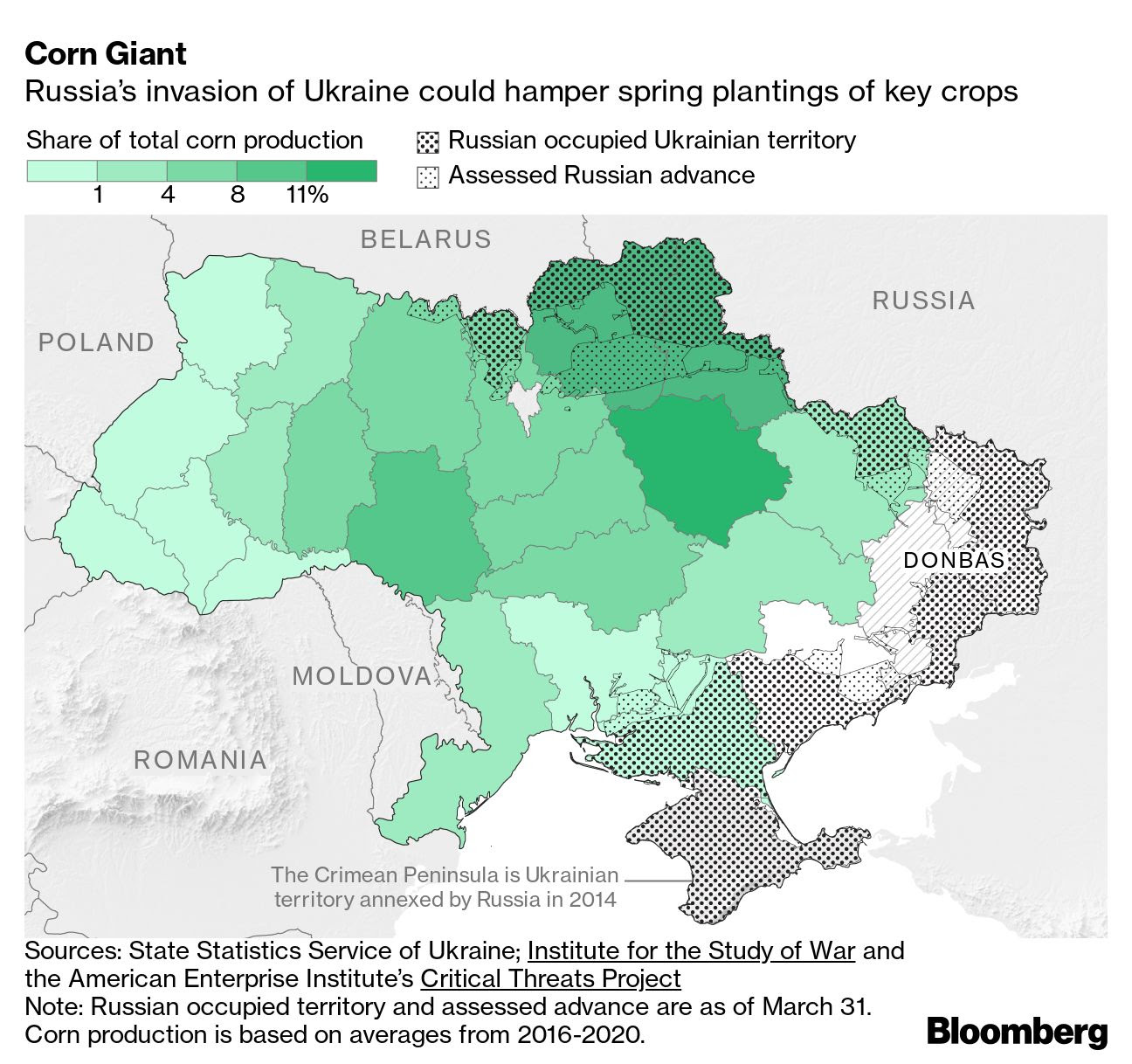 Grain map Ukraine