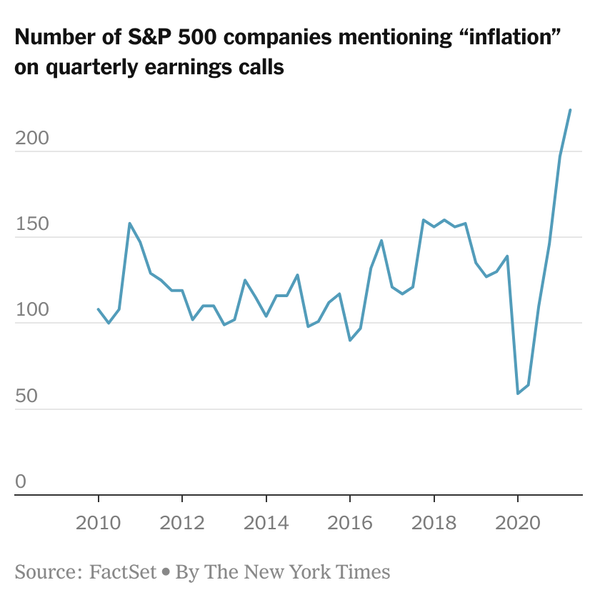 Inflation mention 