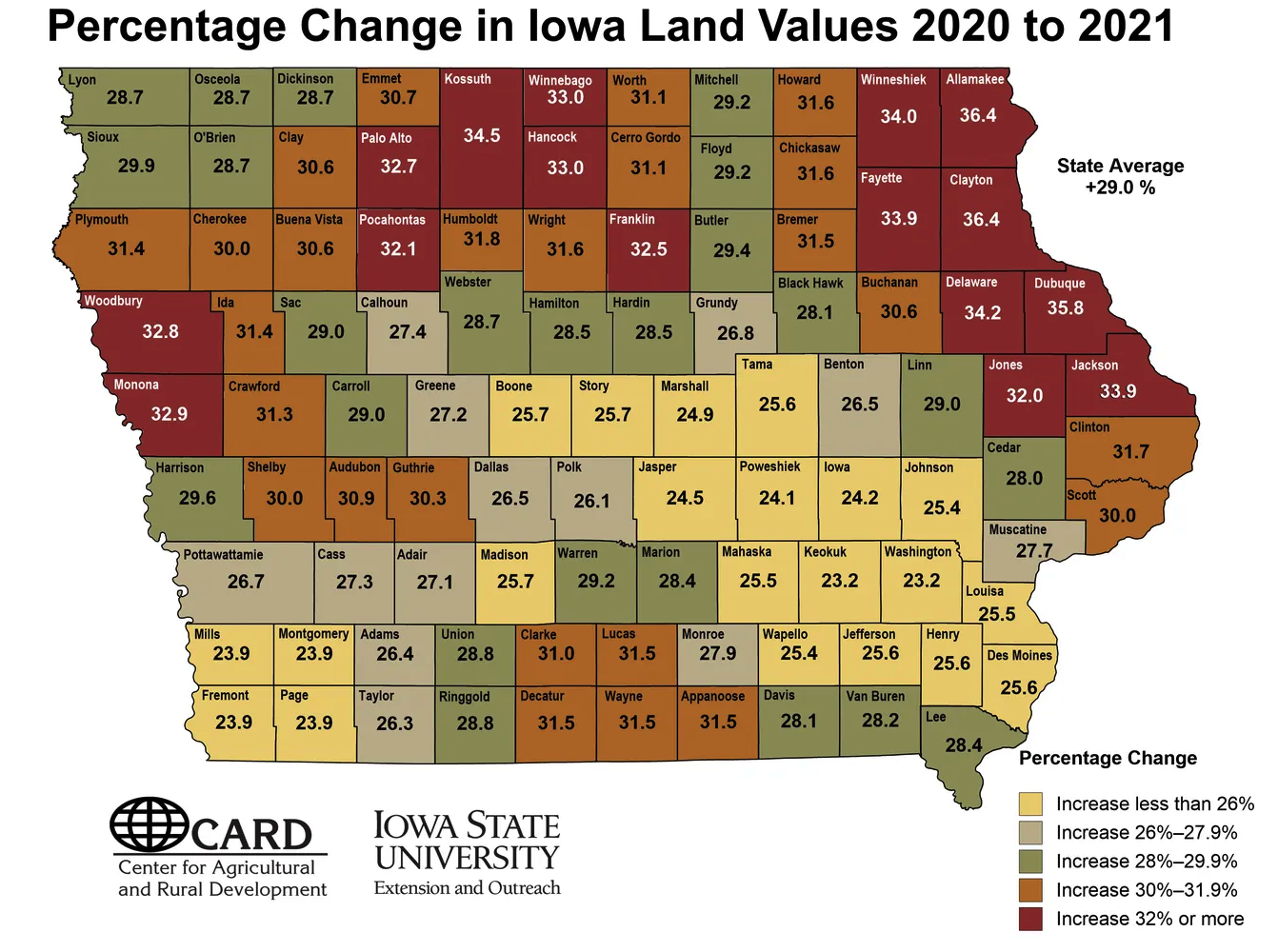 Iowa land changes
