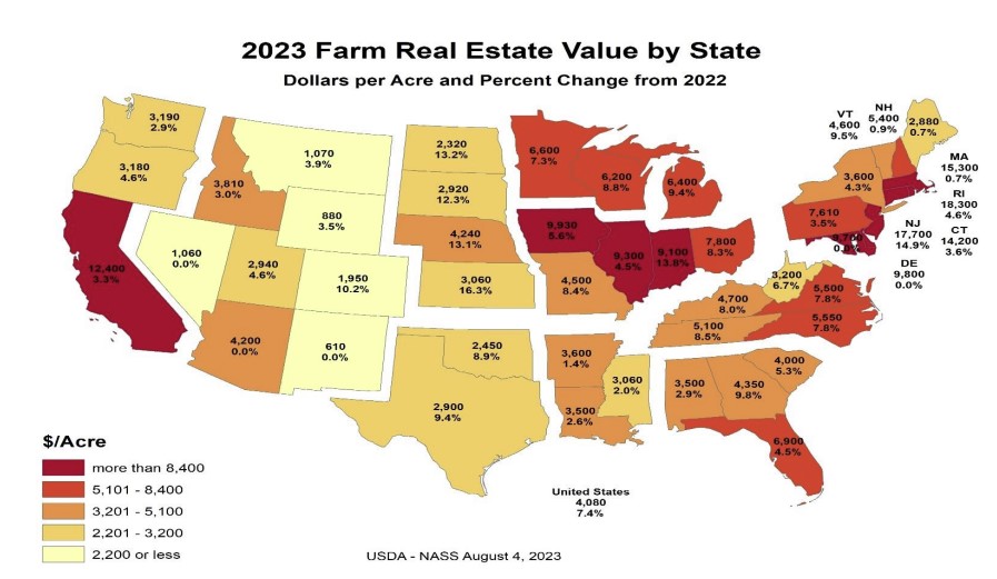 Map of percent gains in farmland values