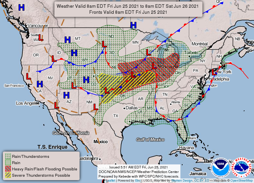 NWS