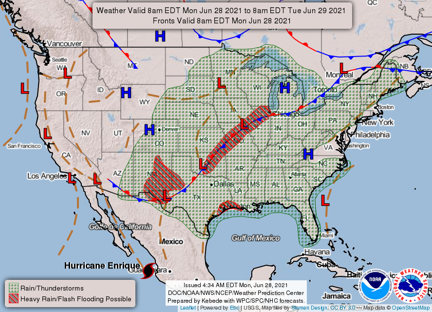 NWS