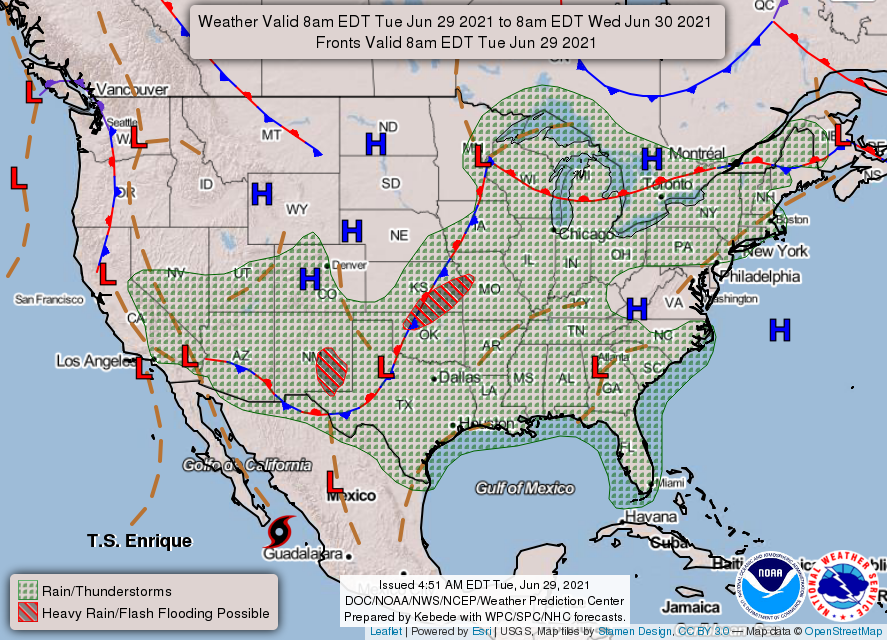 NWS