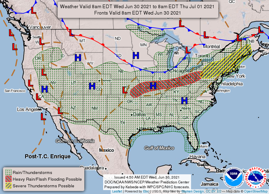 NWS