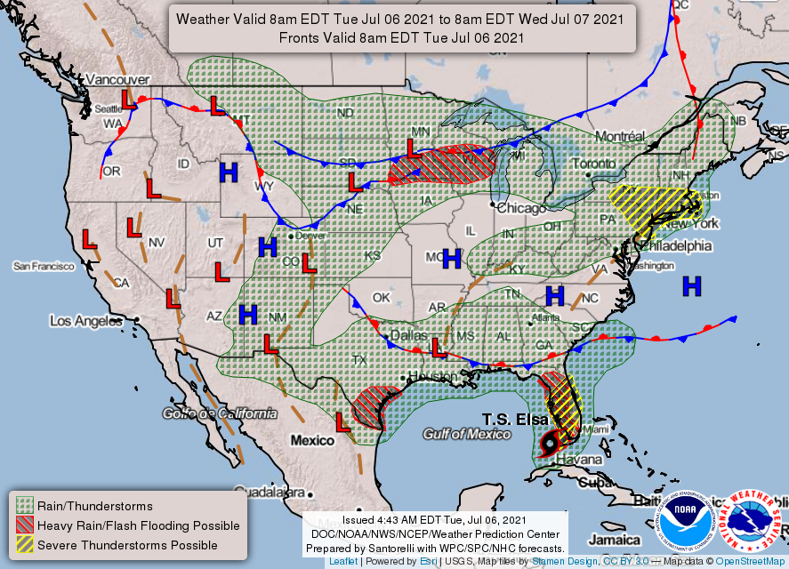 NWS