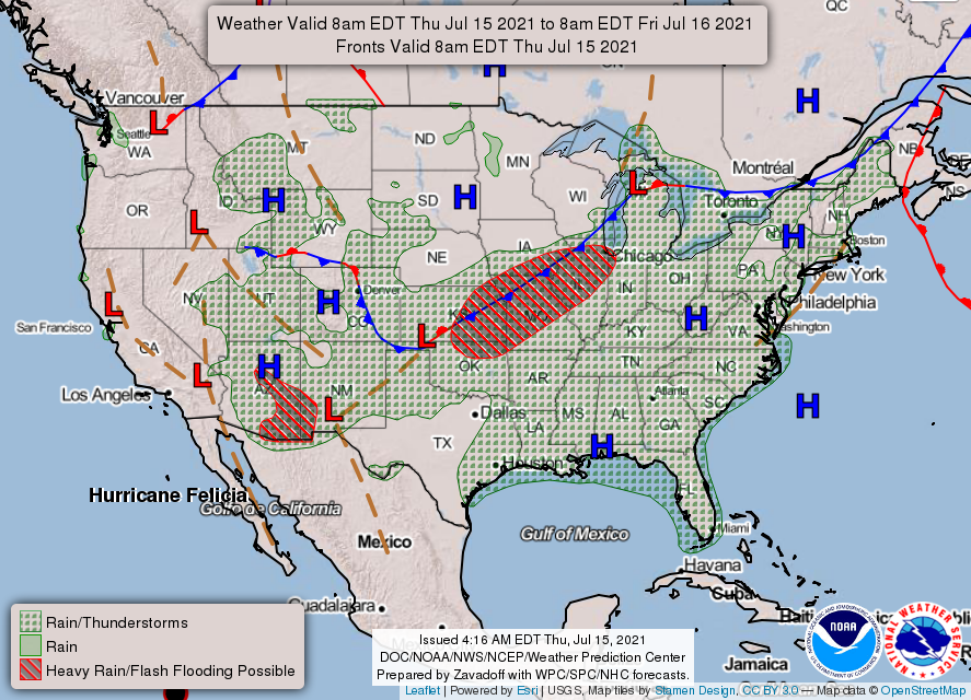 NWS