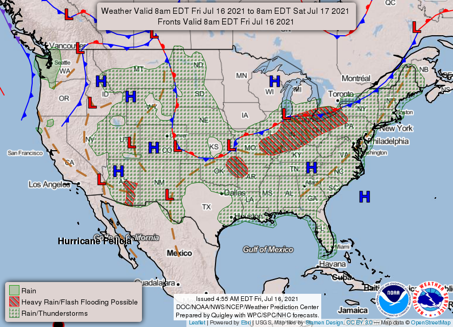 NWS