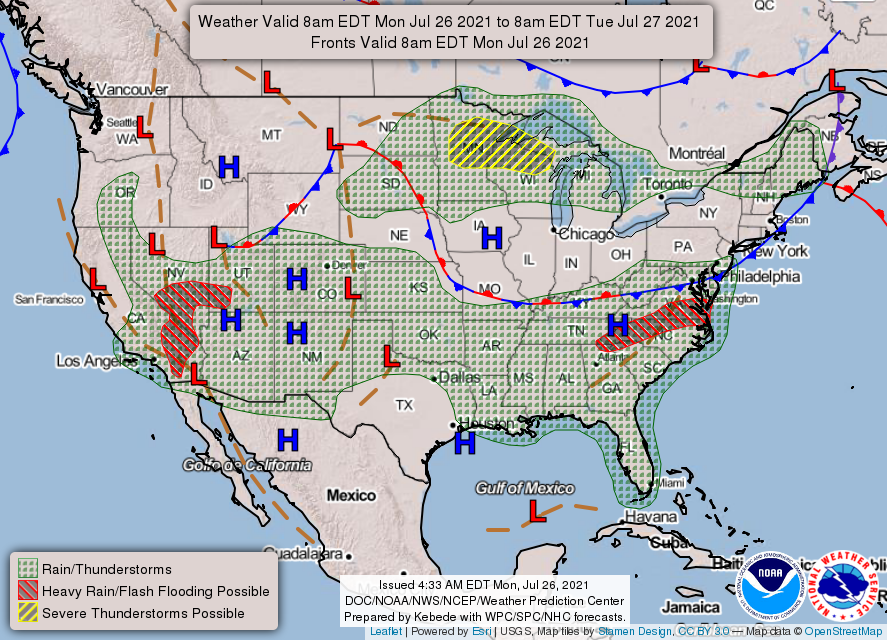 NWS