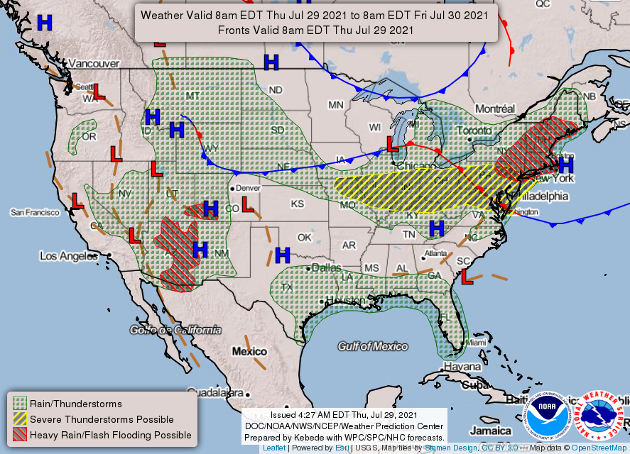 NWS