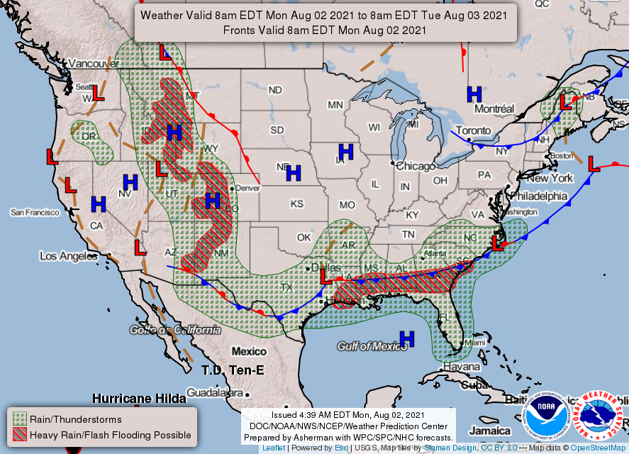 NWS