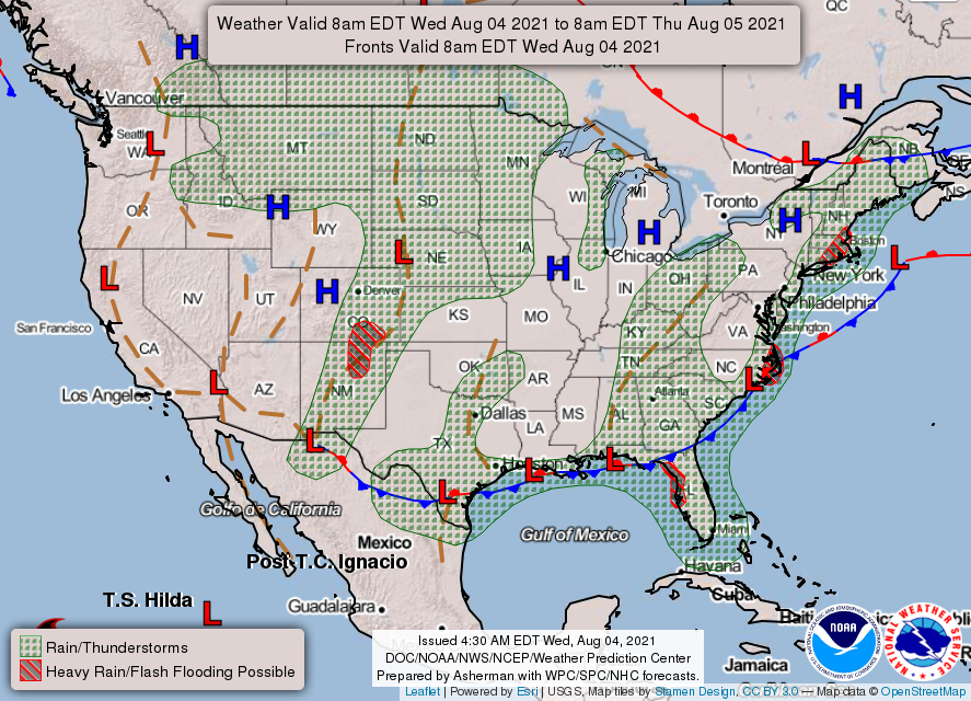 NWS