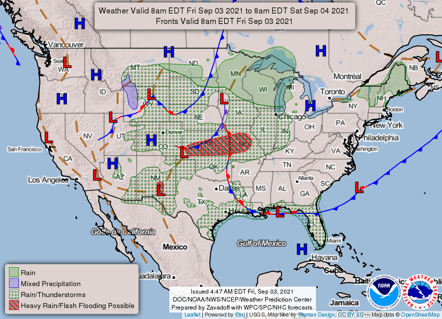 NWS