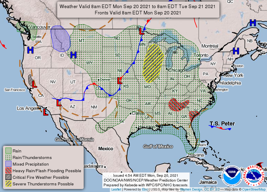 NWS