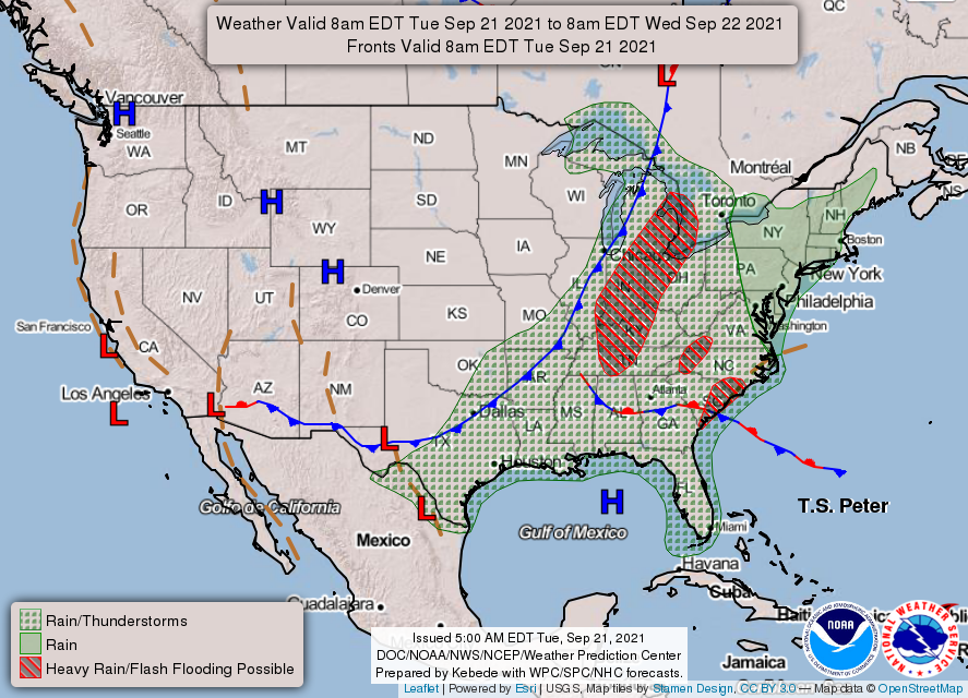 NWS