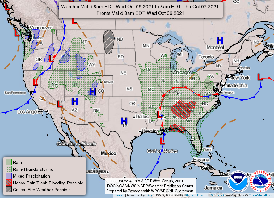 NWS