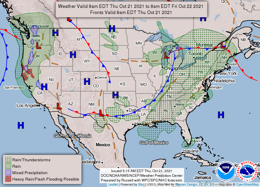 NWS