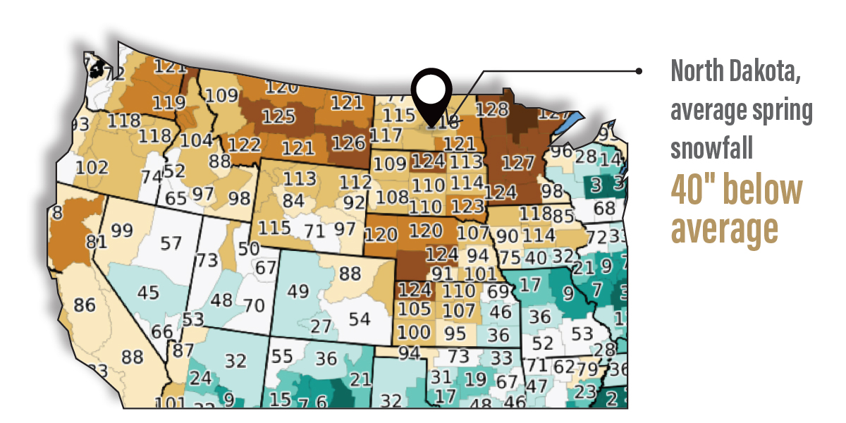Northern Plains Drought