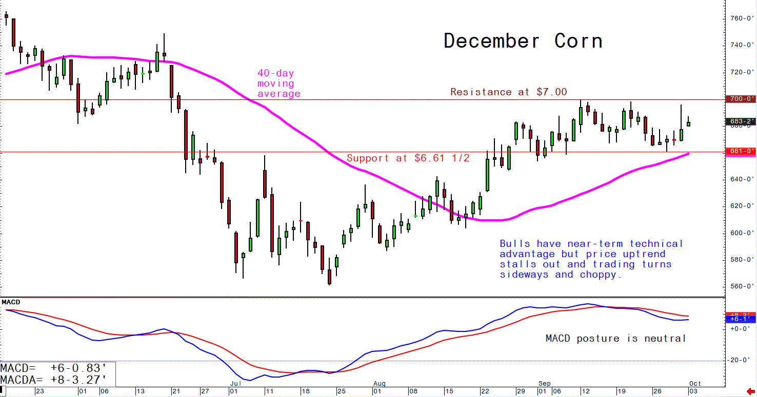 OPEC+ to Consider Wednesday Its Sharpest Production Cut Since Start of ...