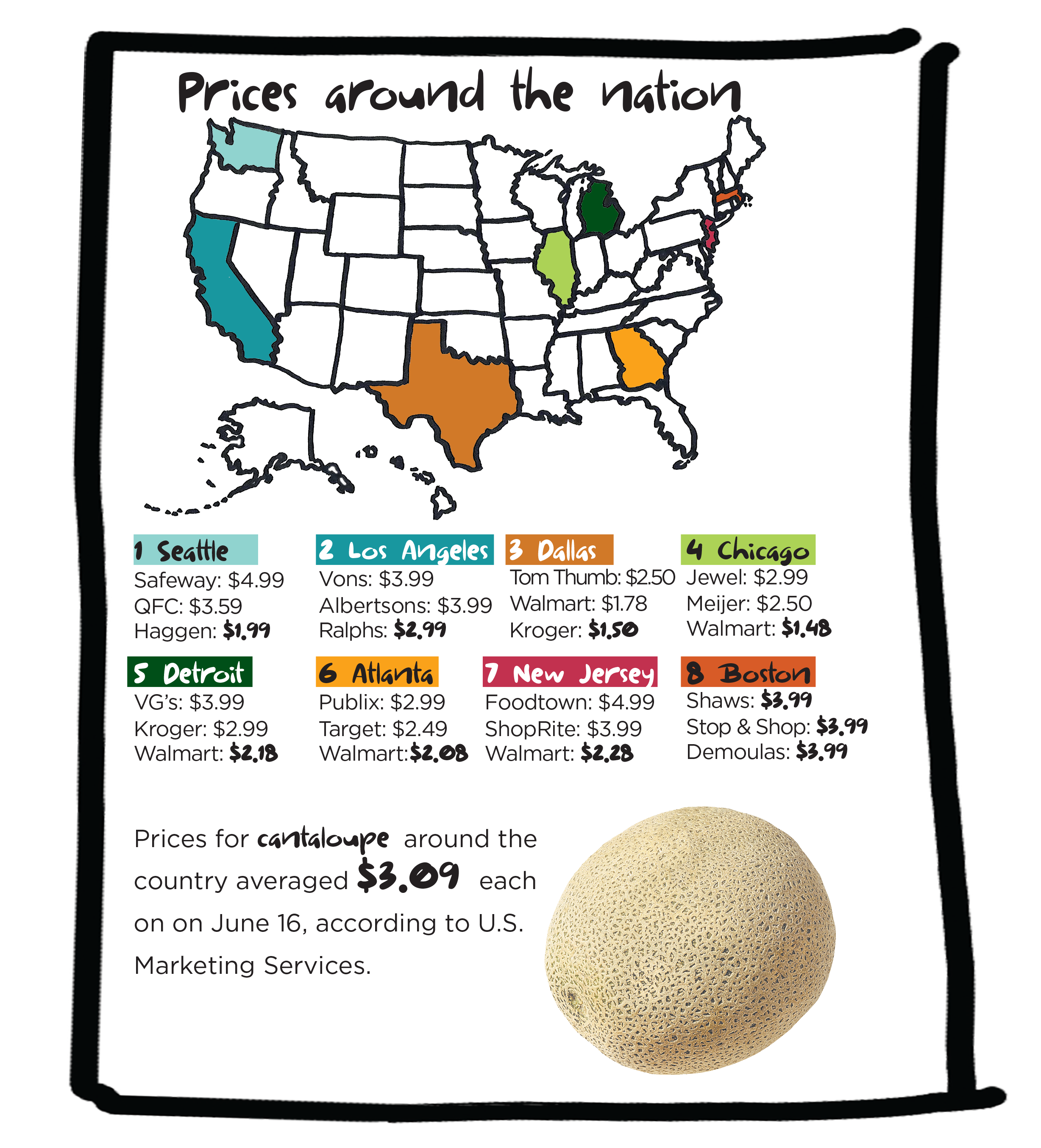 Pricemap for cantaloupe