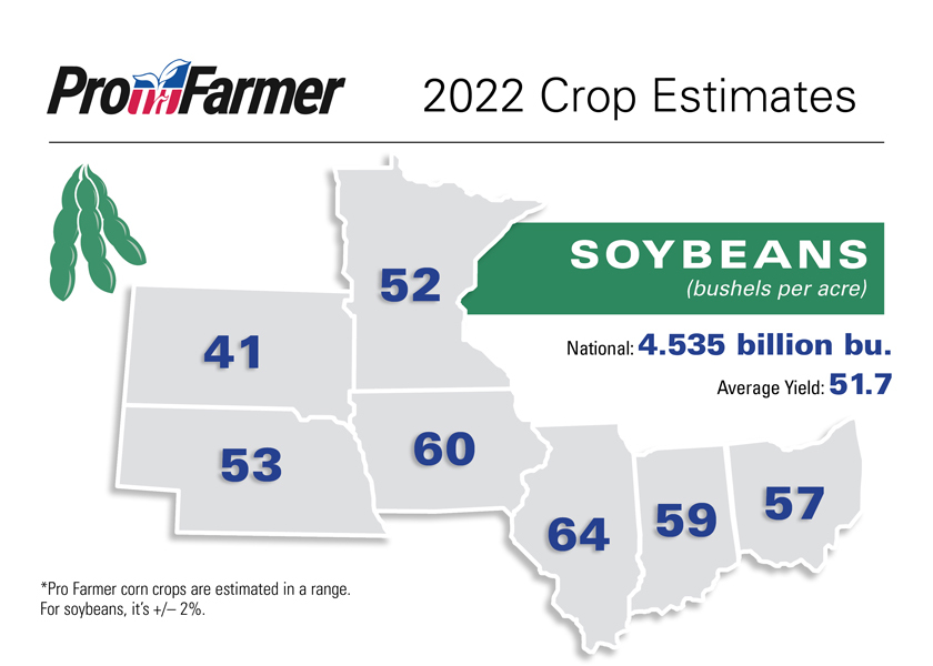 Pro Farmer Soybean Yield Estimates - map