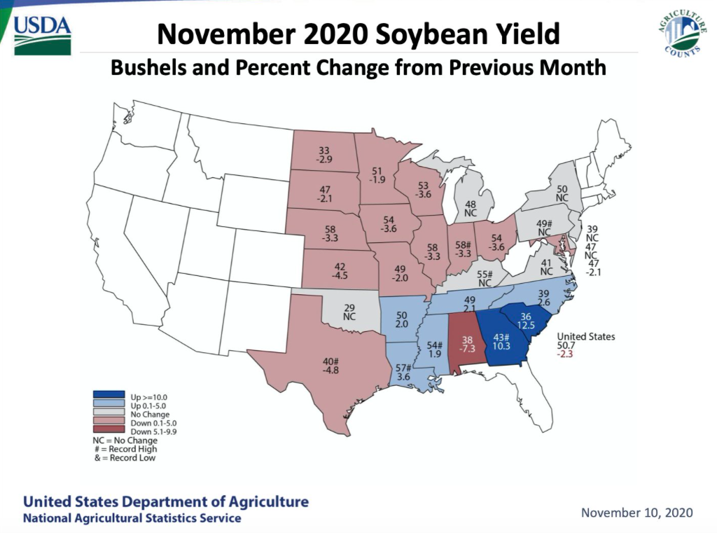 soy yield map