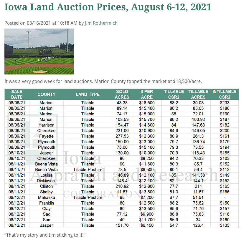 Land sales