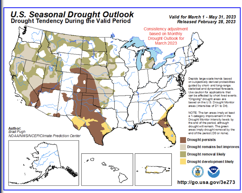 Drought outlook 