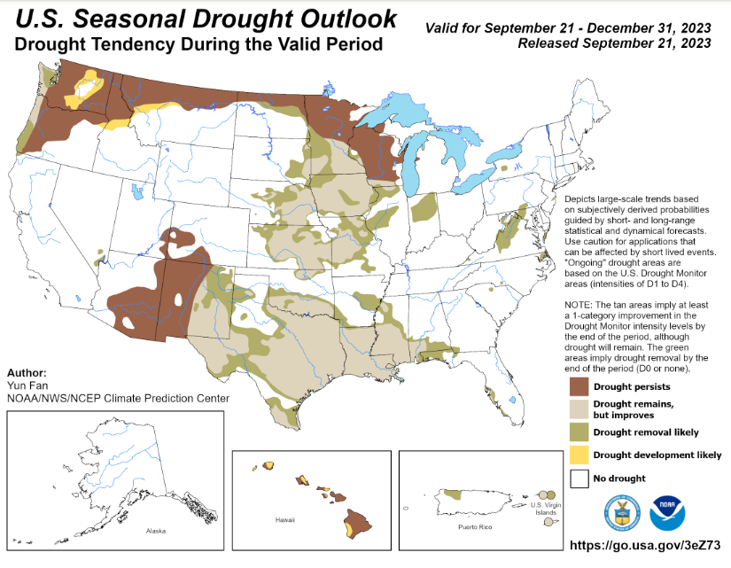 seasonal drought 
