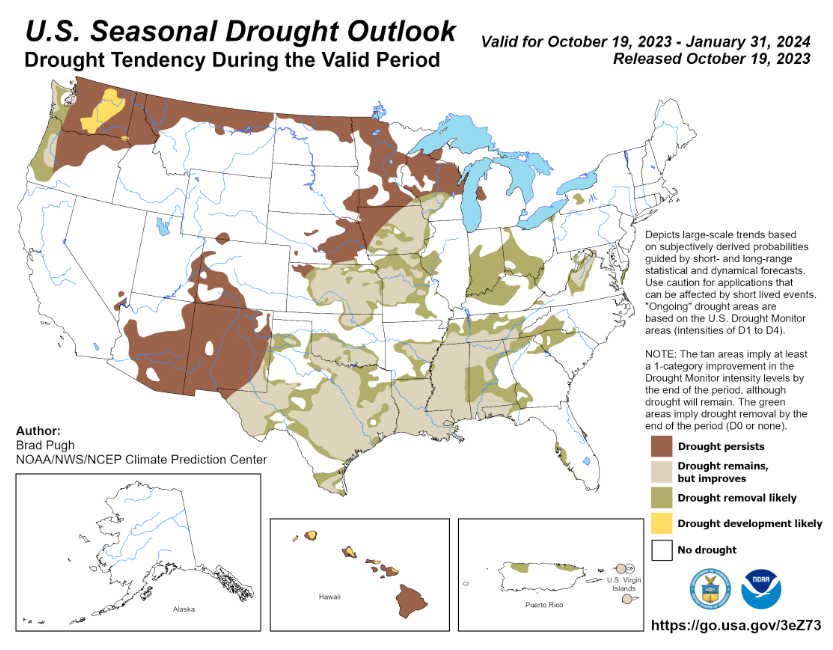 seasonal drought 