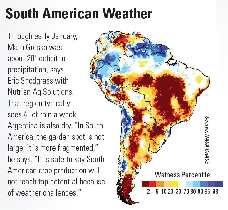 South American Weather