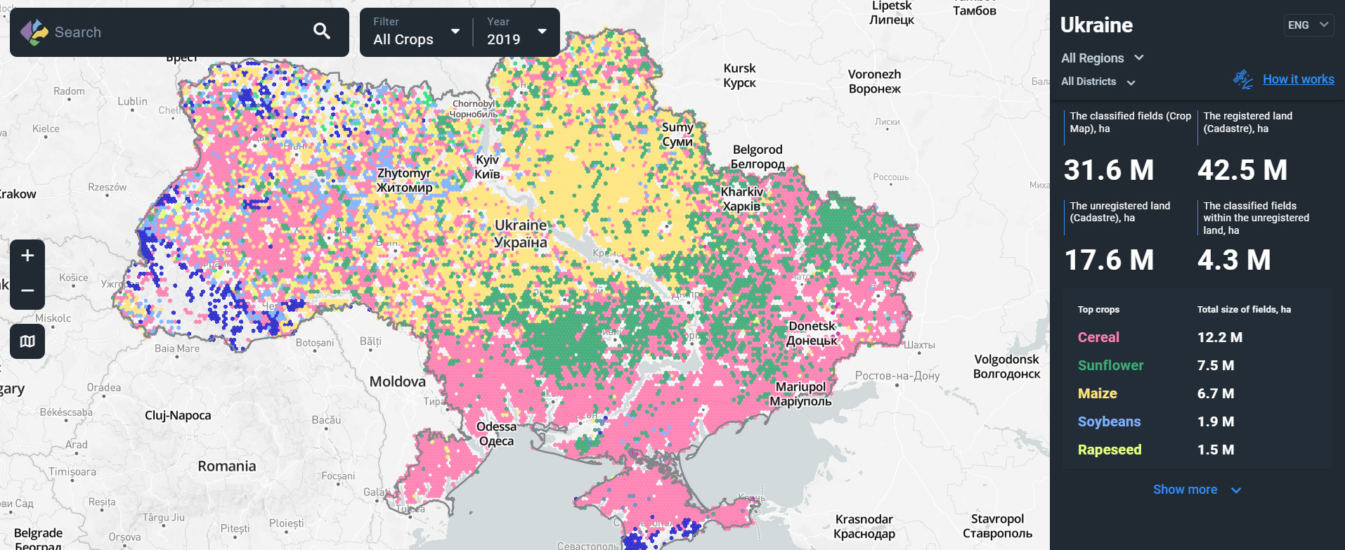 Ukraine Crops by Area