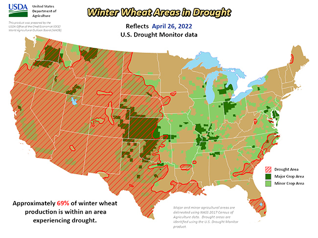 Winter Wheat Drought Map