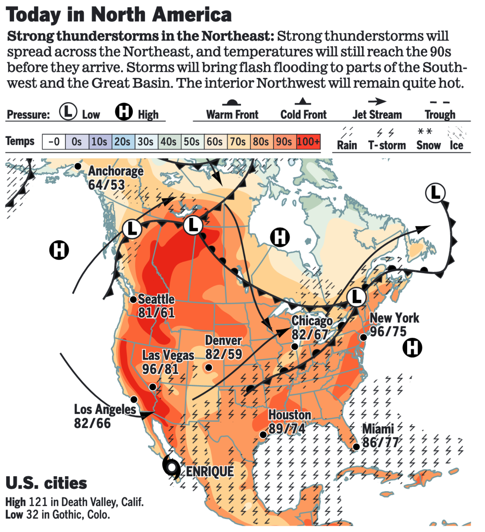 Wx