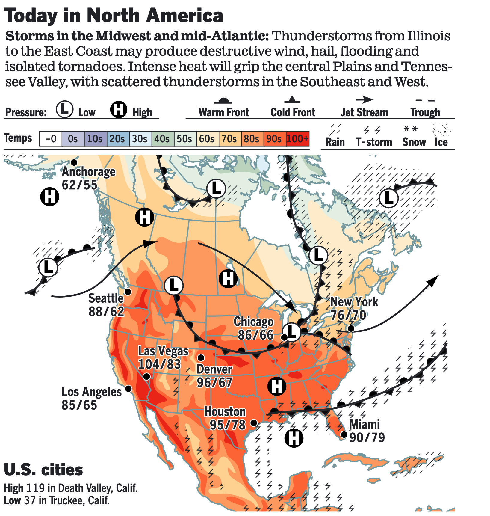 Wx Today