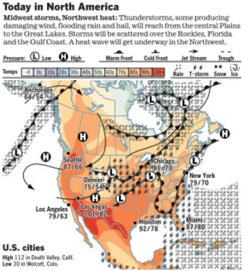 Wx