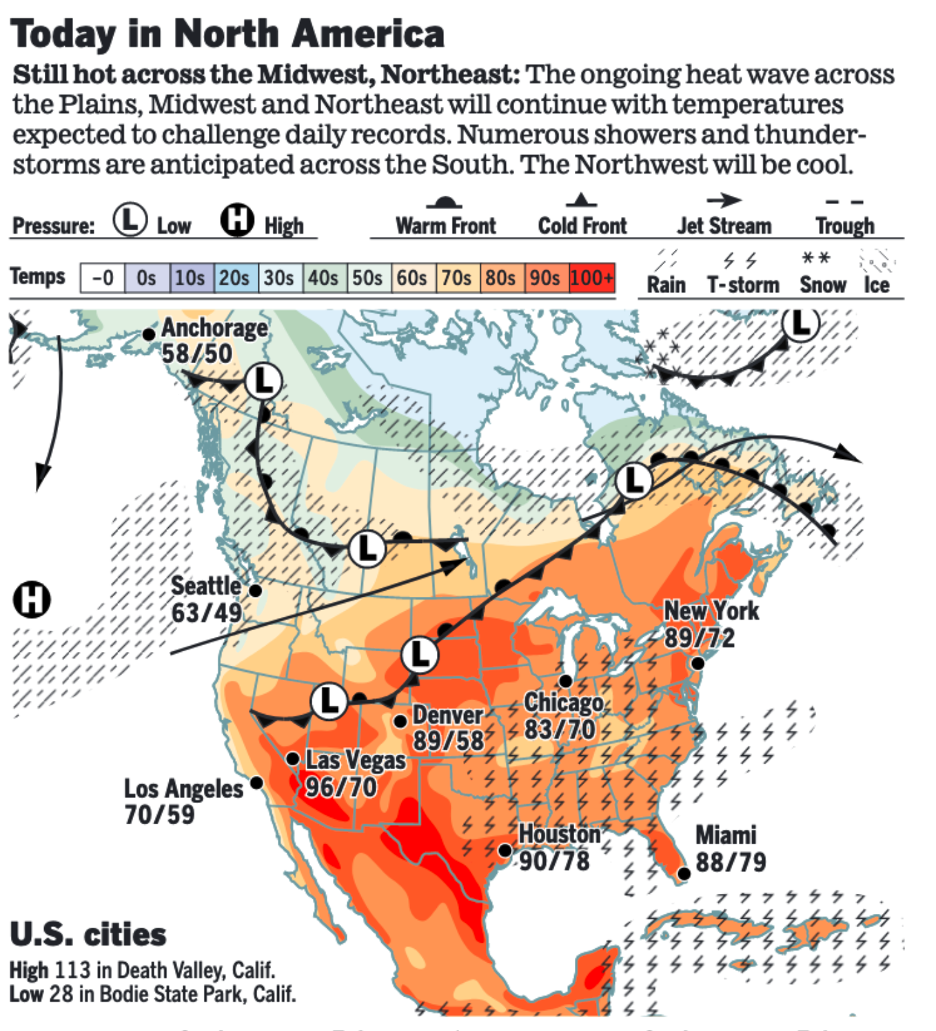 Wx latest