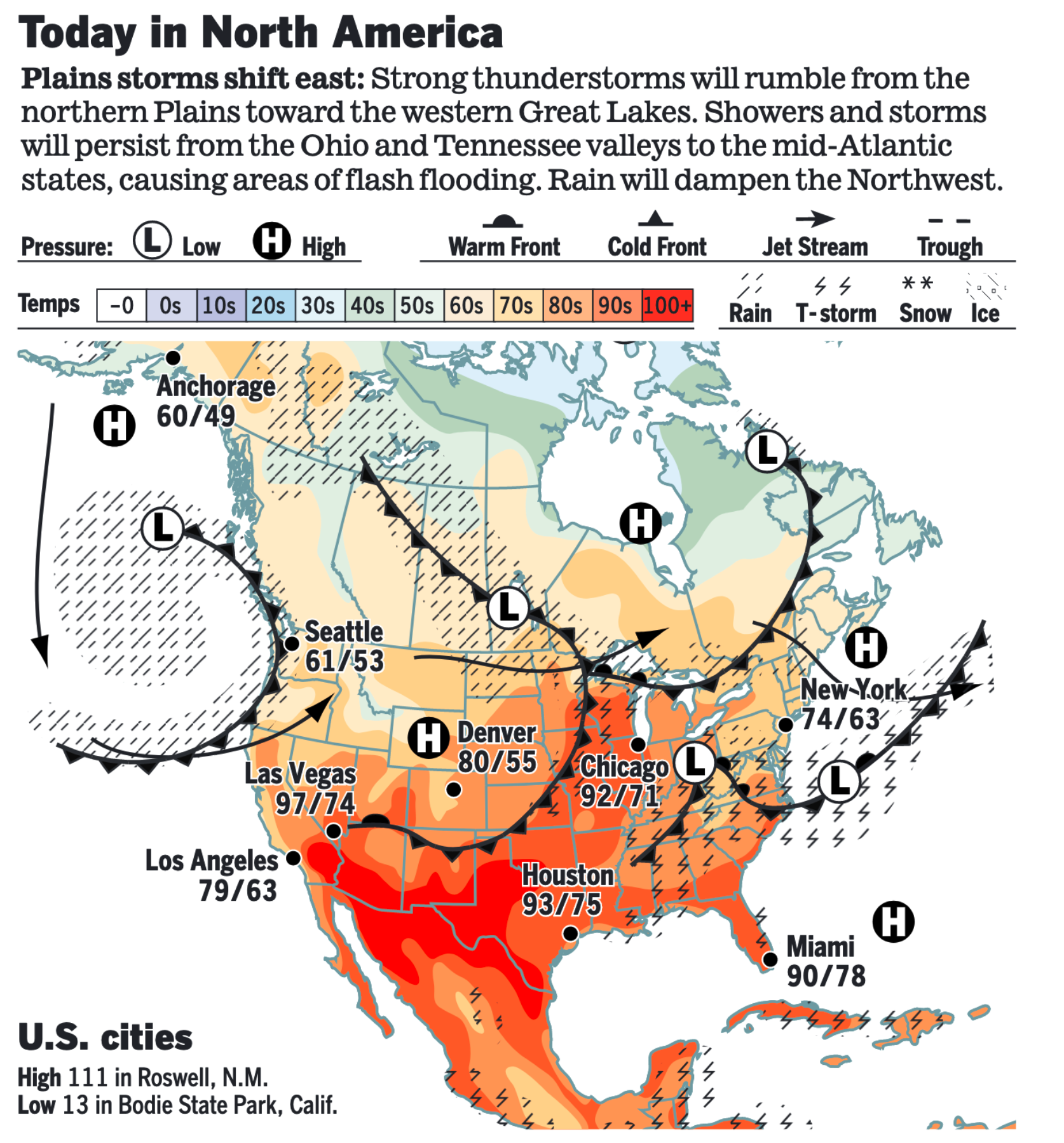 Wx Latest