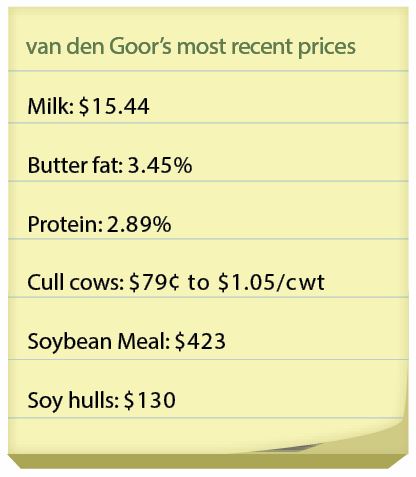 DS_van_den_goor_prices